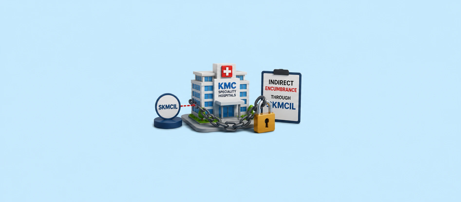 KMC Speciality Hospitals Faces Indirect Encumbrance Through SKMCIL